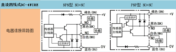 ľʽӽ_P(gun) BӾ·D