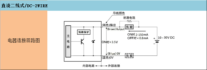 ֱɾʽ ӽ_P(gun) BӾ·D