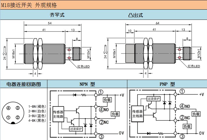 C4系列 M18接近開關航空插頭連接器 連線圖 CAD圖