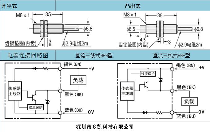 M8 接近開關 接近傳感器 光電開關