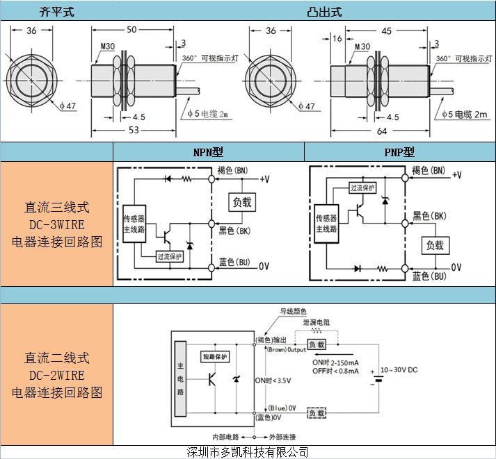 m30 ӽ_P(gun) zy15mm 