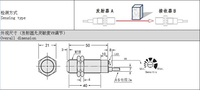 ͨl,݁l,l,[l,Dl,ͨT,ĘRe,ʽ_P