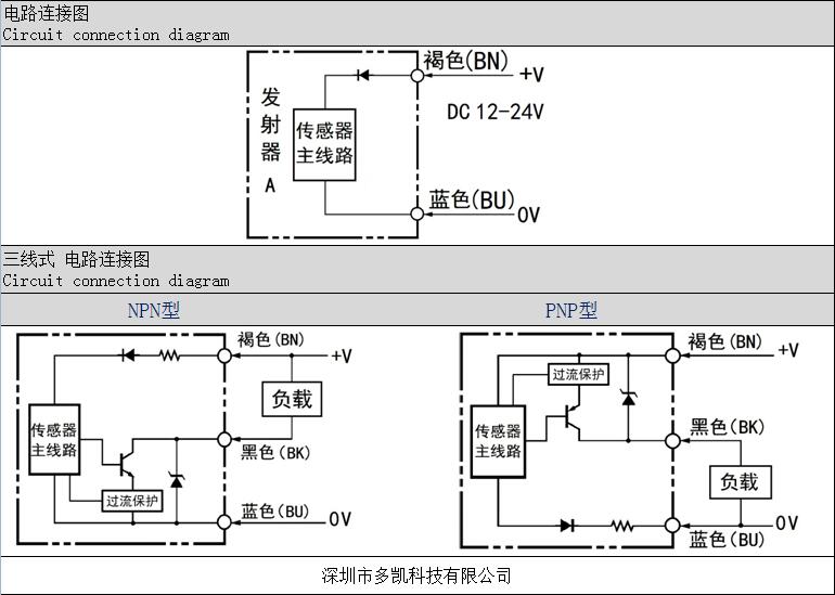 ͨl,݁l,l,[l,Dl,ͨT,ĘRe,ʽ늂ӾD